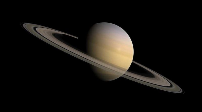 Odkrycie nowych księżyców Saturna - artykuł
